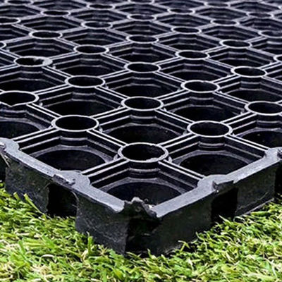Rubber Grass Mats For Horse Rubber Grass Mats Installed In An Equestrian Yard